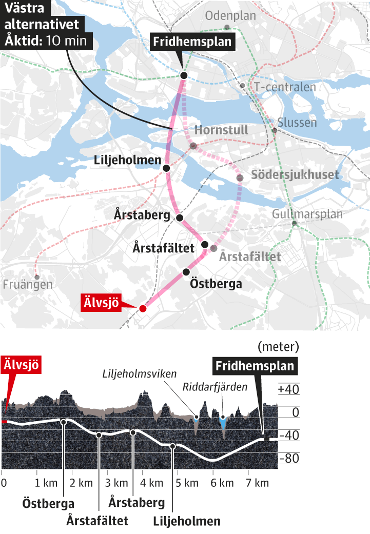 Södermalm Kan Få Ny T-banestation – Stockholmare Ska Tycka Till - DN.SE